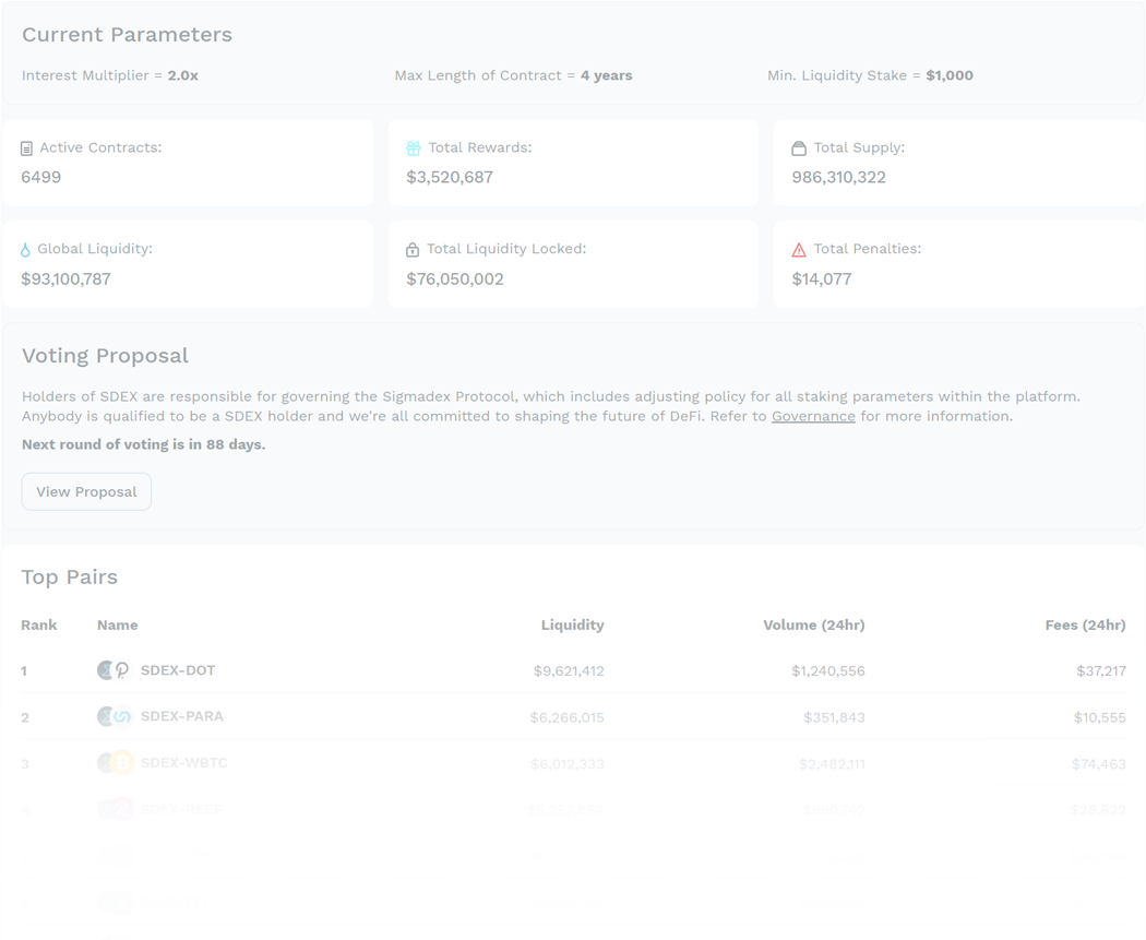 Dashboard main image.